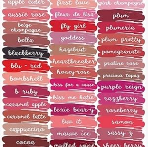 Closed business lipsense